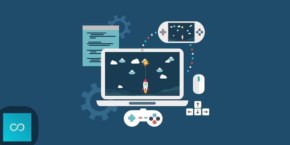 Lernen Sie mit diesem Leitfaden zu Unity und C#, Ihre eigenen Spiele zu erstellen