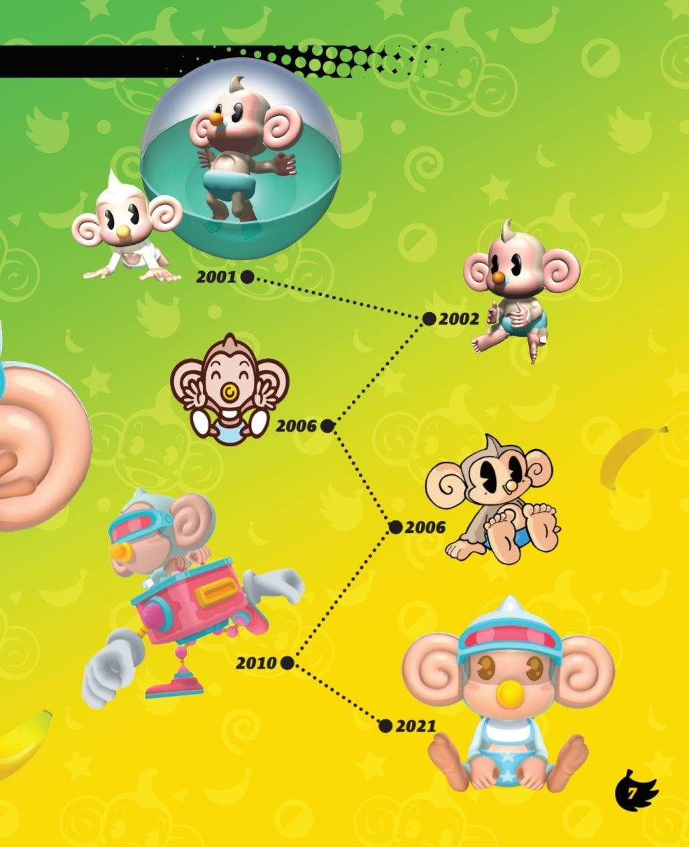 Baby Evolution Bild