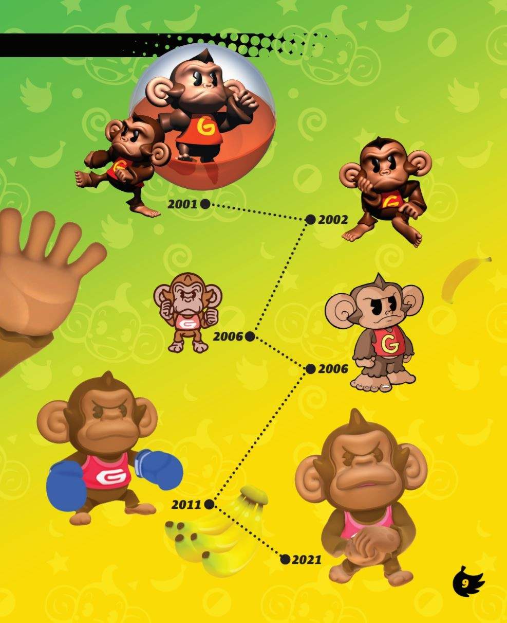 GonGon Evolution-Bild