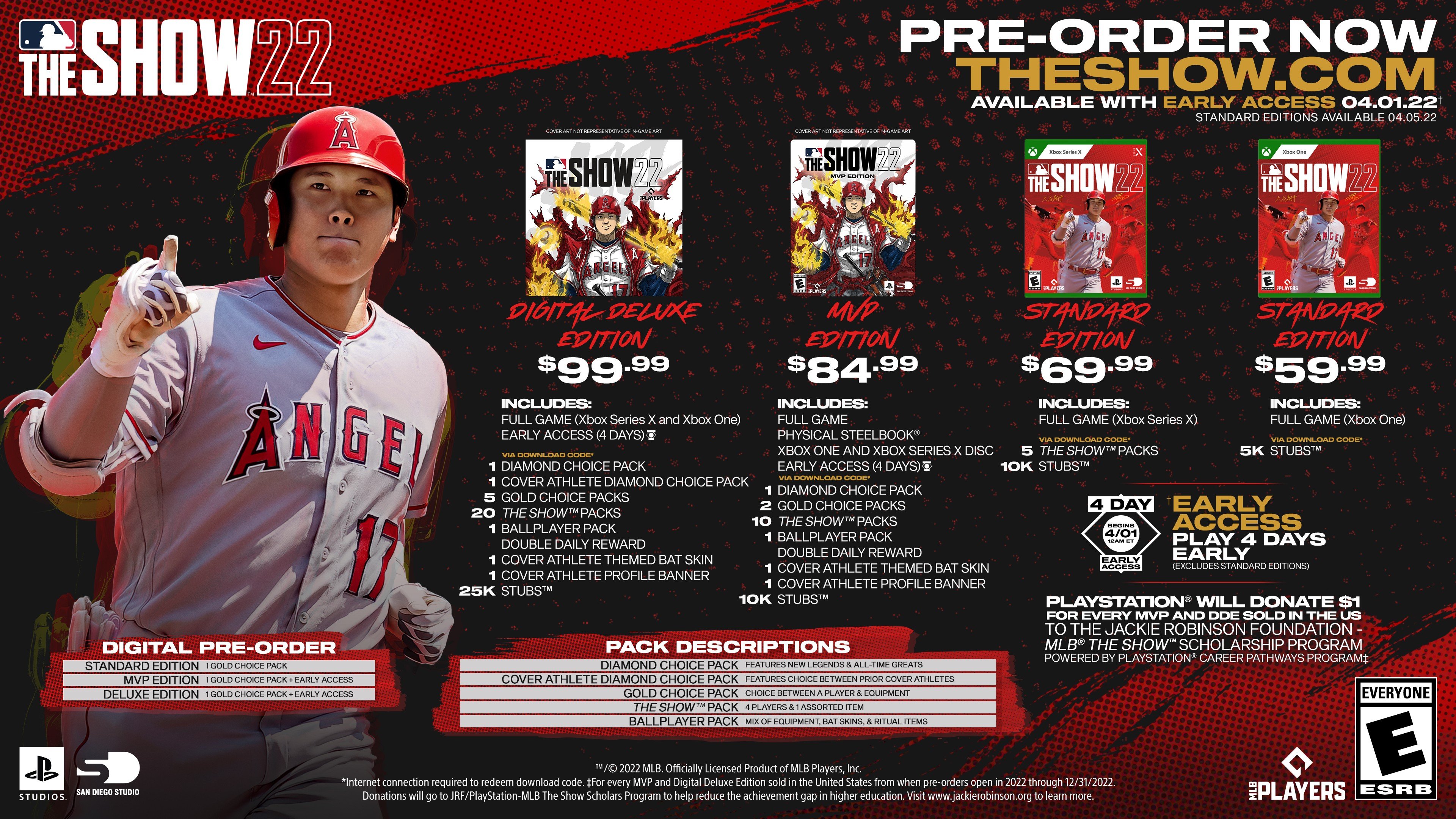 MLB The Show 22 Sammleredition