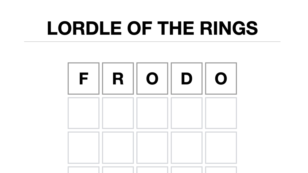 Wordle trifft Herr der Ringe in dem von Tolkien inspirierten Herr der Ringe
