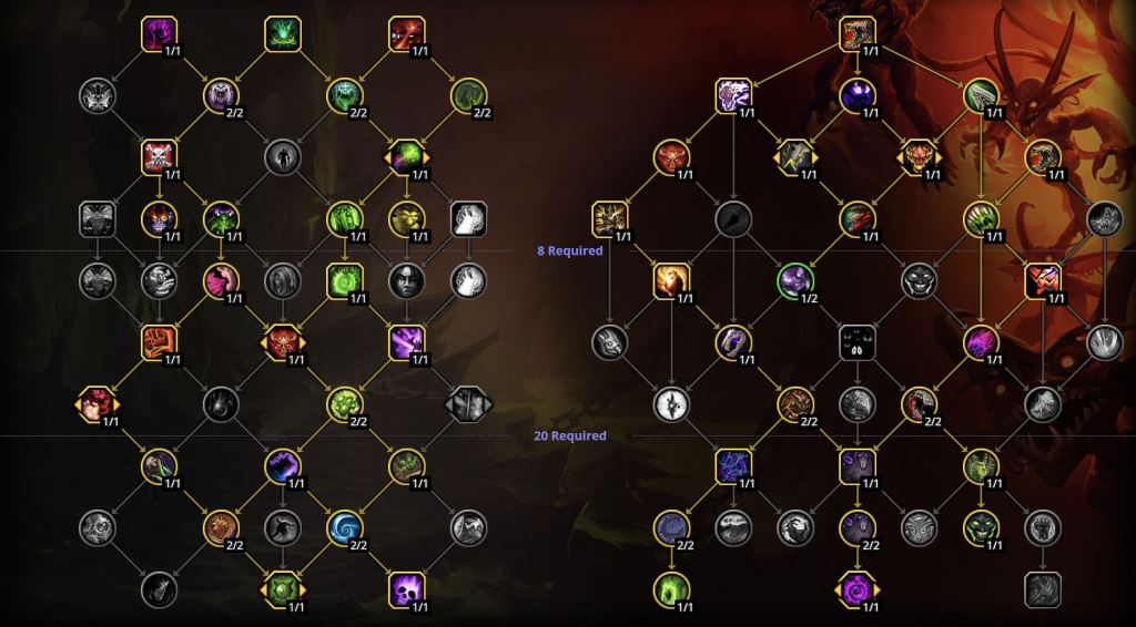 WoW Dragonflight: Bester Dämonologie-Hexenmeister-Build