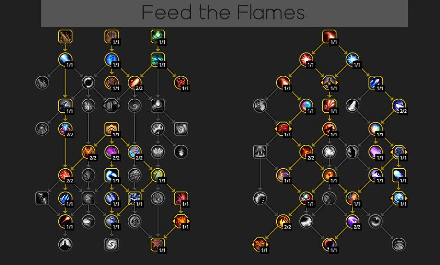 World of Warcraft Dragonflight Feed the Flames Talent Tree Evoker