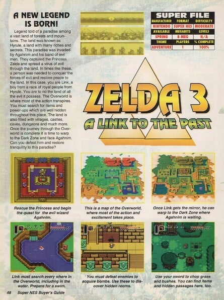 Snes Einkaufsführer