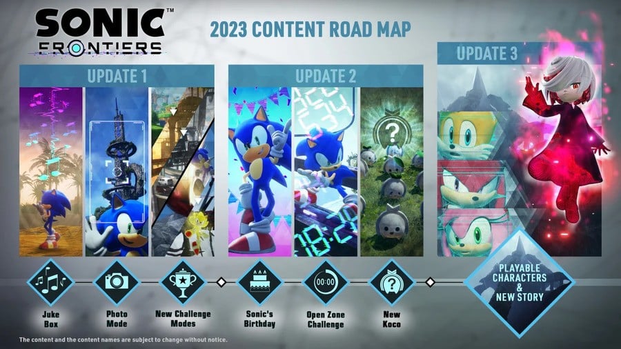 Sonic the Hedgehog