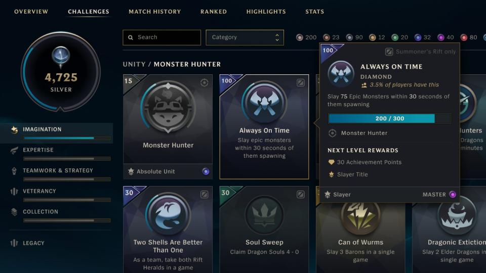 Herausforderungen haben das Meta nicht verändert, aber es gab den Spielern Raum, Belohnungen für das Genießen bestimmter Aspekte des Spiels zu ernten. (Foto: Riot Games)