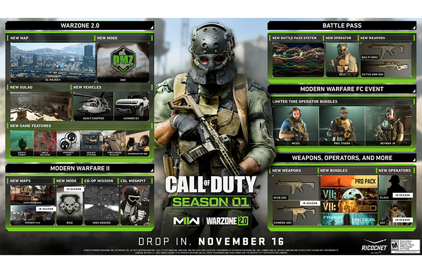 Wann könnten Modern Warfare 2 und Warzone 2 Season 2 erscheinen?
