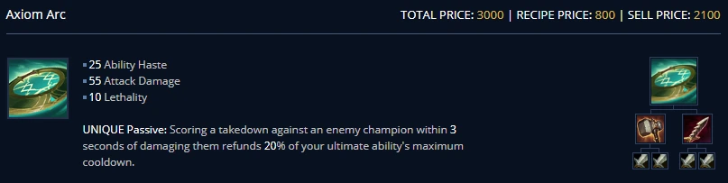 Axiom Arc Artikelinfo