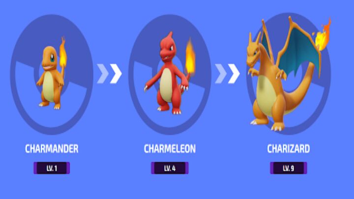 Pokémon Unite