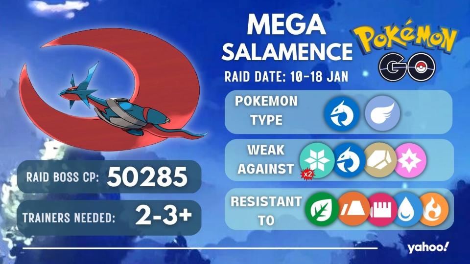 Die Mega Salamence wird vom 10. bis 18. Januar für Mega Raids verfügbar sein. (Foto: Niantic)