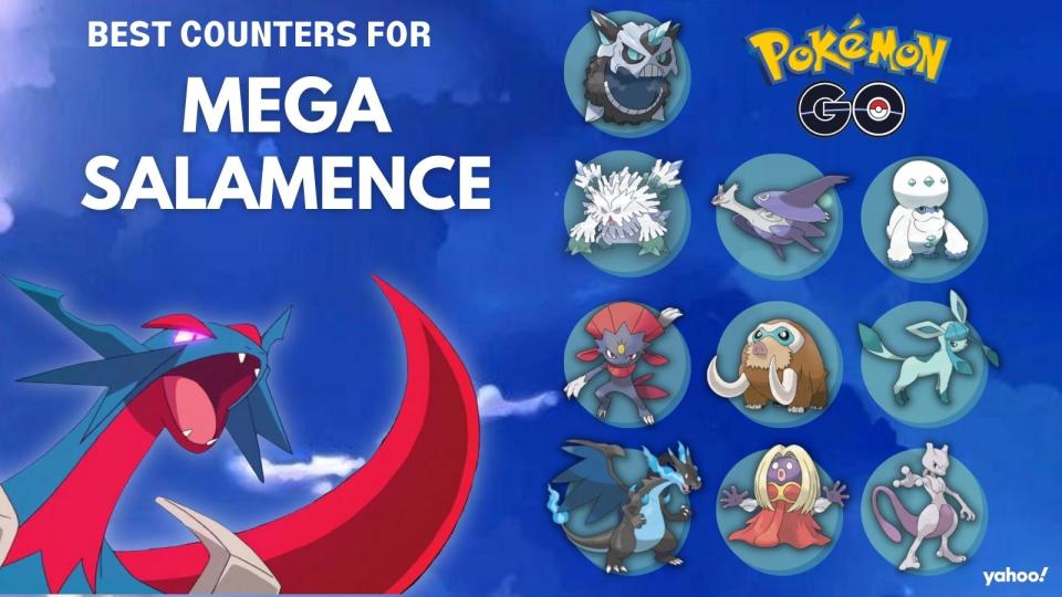 Die besten Konter für Mega Salamence sind (von links nach rechts): Mega Glalie, Mega Abomasnow, Mega Latios, Darmanitan, Weavile, Mamoswine, Glaceon, Mega X Charizard, Jynx und Mewtu. (Foto: Niantic, OLM, Inc.)