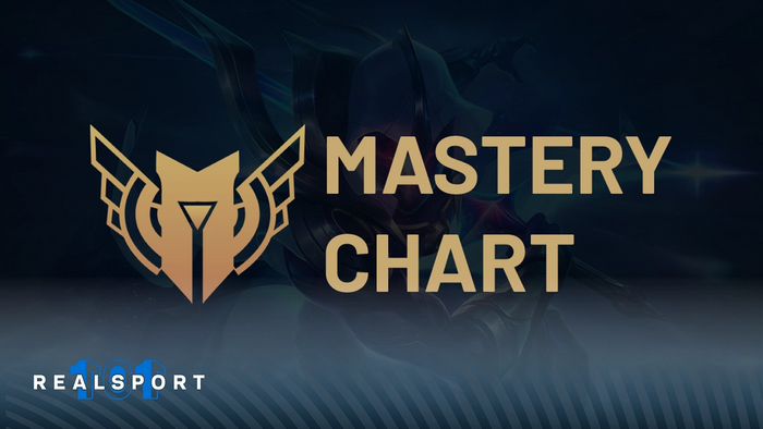 League of Legends MasteryChart – So sehen Sie Ihre Grafik