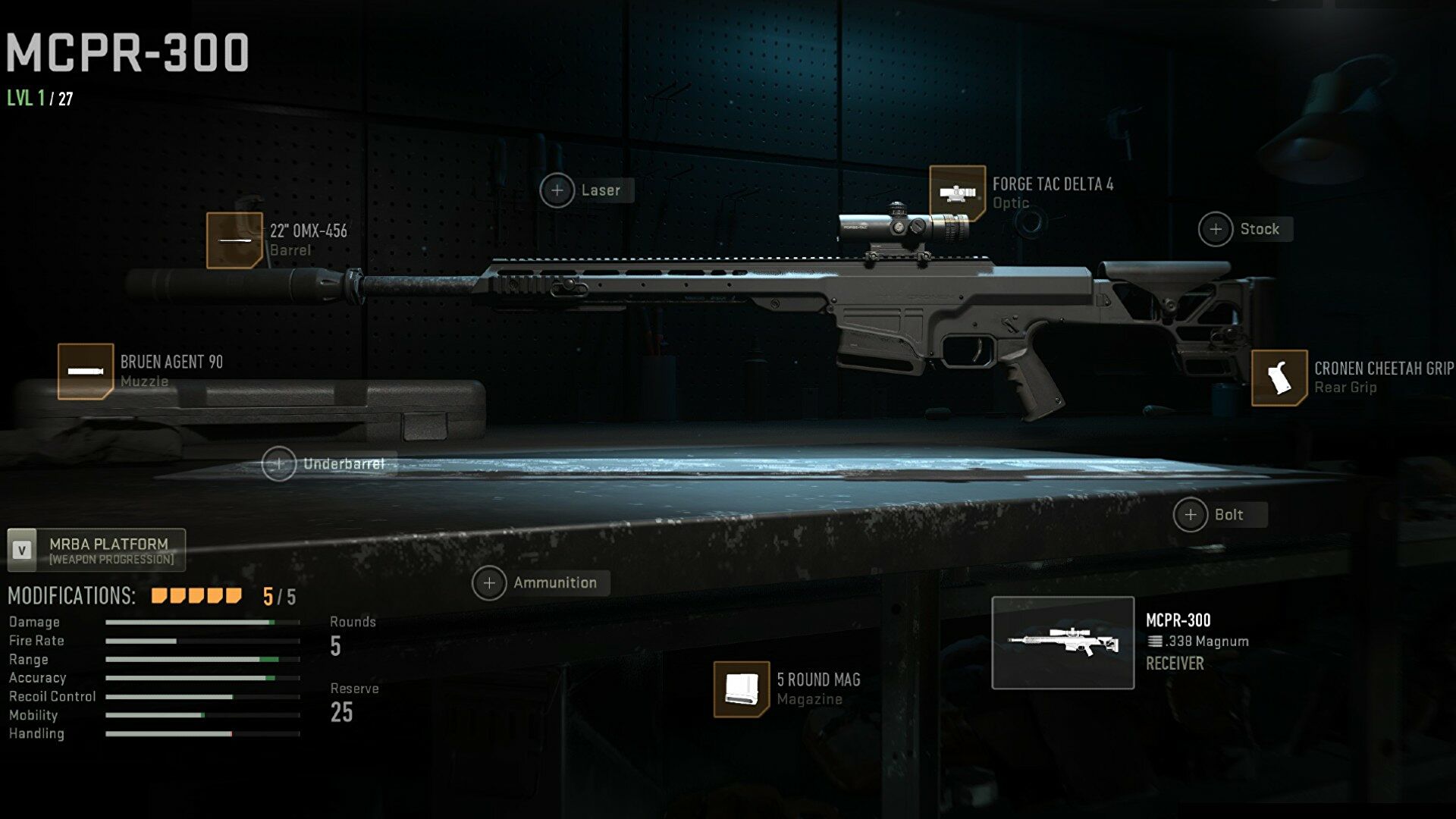 Die besten Loadouts in Call of Duty Warzone 2