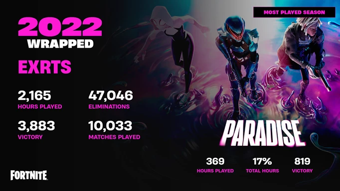 fortnite-verpackt-2022-wie-kommt man