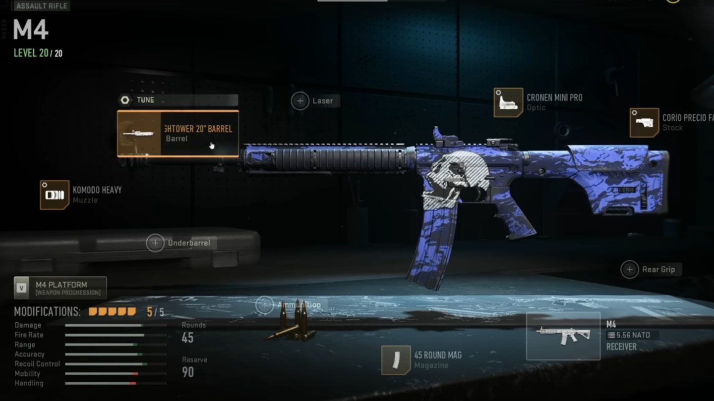 Warzone 2 Expert Metapher erstellt "Laser" M4 Loadout