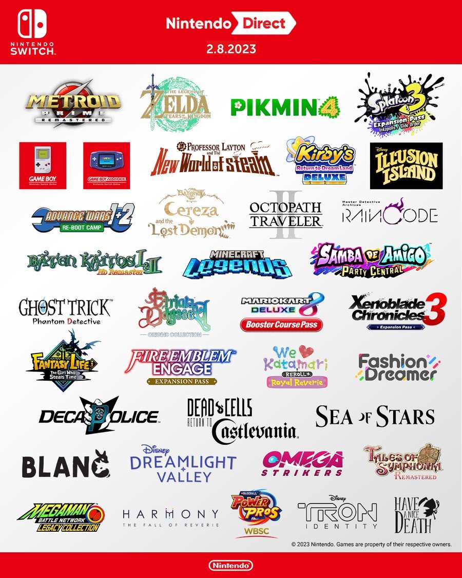 Februar Nintendo Direct 2023 Infografik