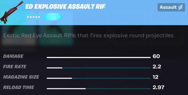Explosives Sturmgewehr Fortnite