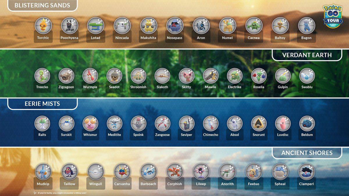 Eine Infografik mit rotierenden Pokémon-Spawns während der Go Tour: Hoenn-Event für Blistering Sands, Green Earth, Eerie Mists und Ancient Shoes
