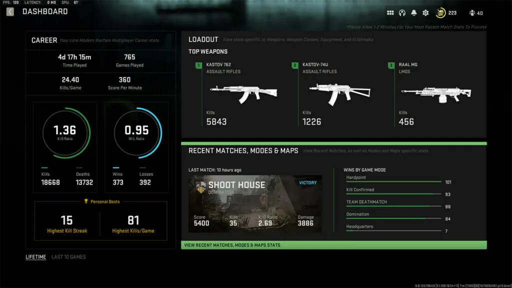 Modern Warfare 2 Kampfaufzeichnungen