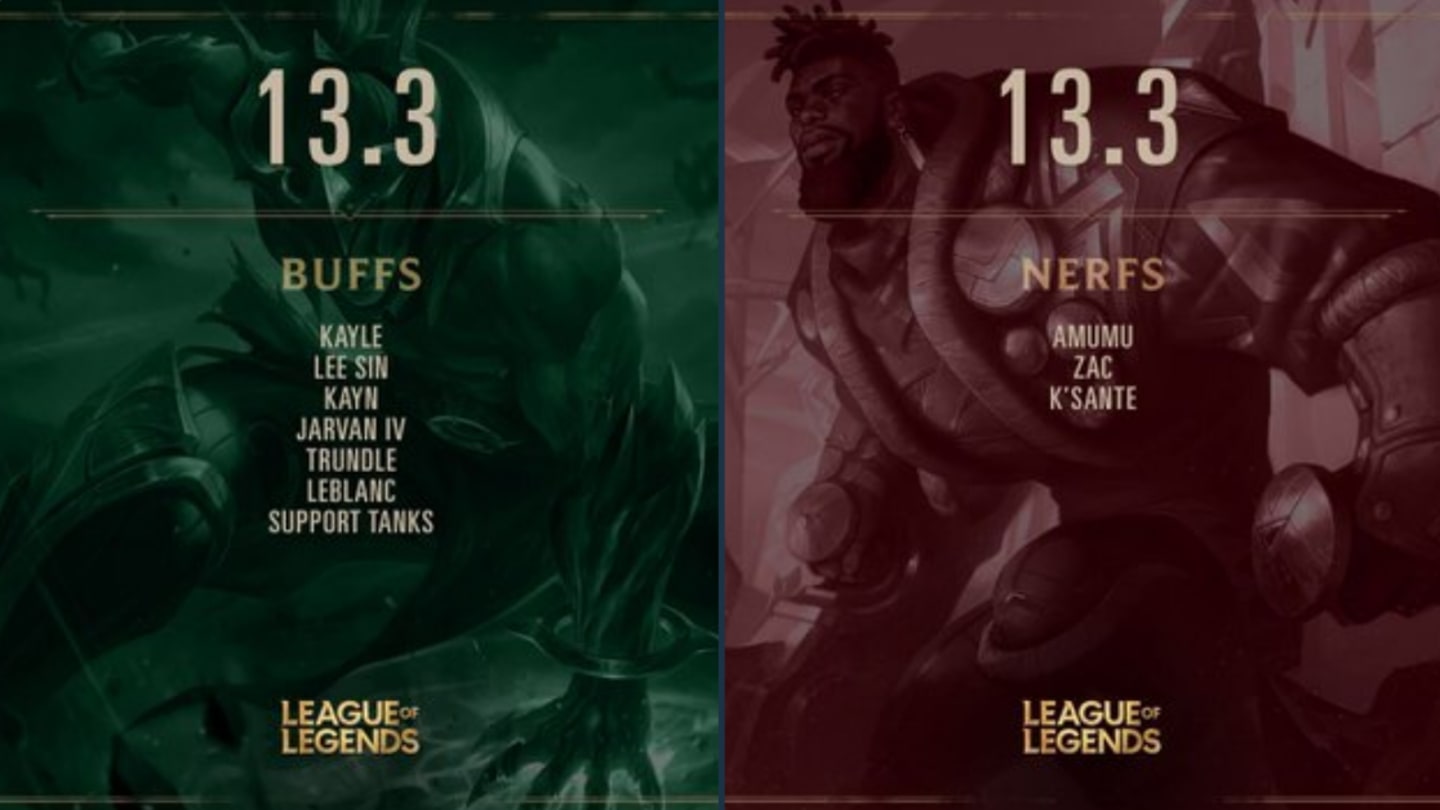 Vorschau auf League of Legends Patch 13.3: Buffs und Nerfs