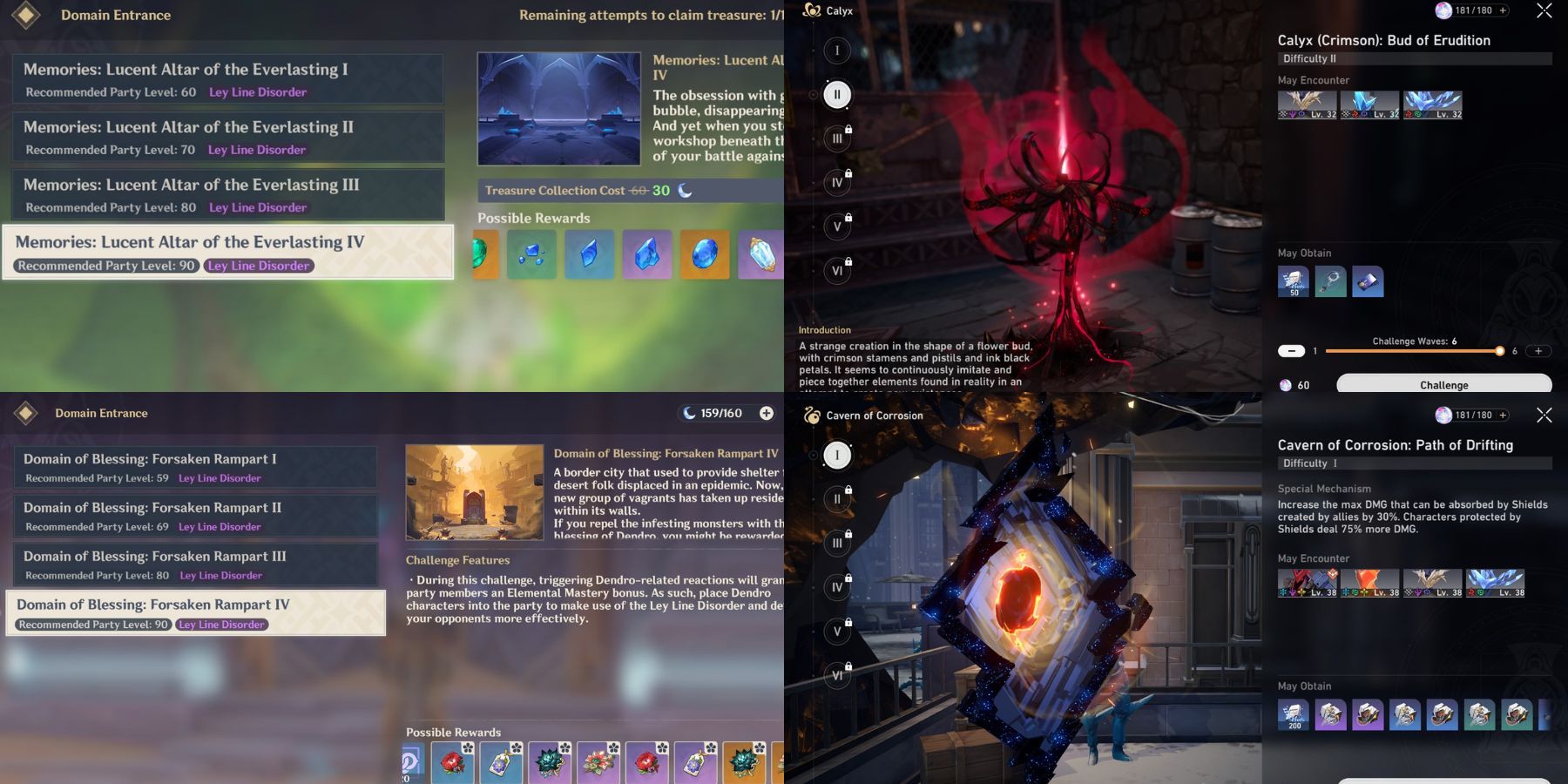 Honkai Star Rail und Genshin Impact Domains und Calyx