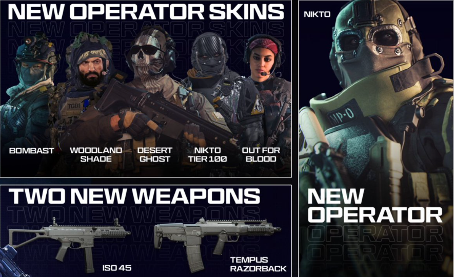 Warzone 2: Neue Battle Pass-Skins für Staffel 4 begeistern Fans …