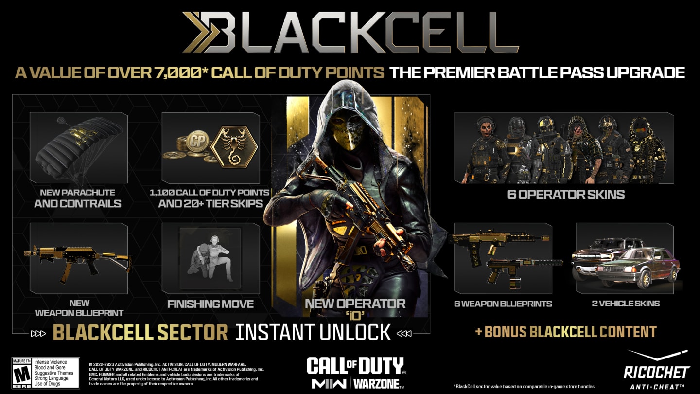 BlackCell-Belohnungen für Warzone Staffel 4