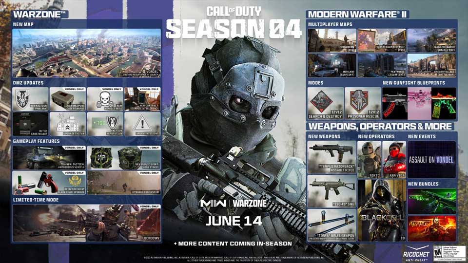 Call of Duty: Modern Warfare II und Warzone 2.0 Staffel 04