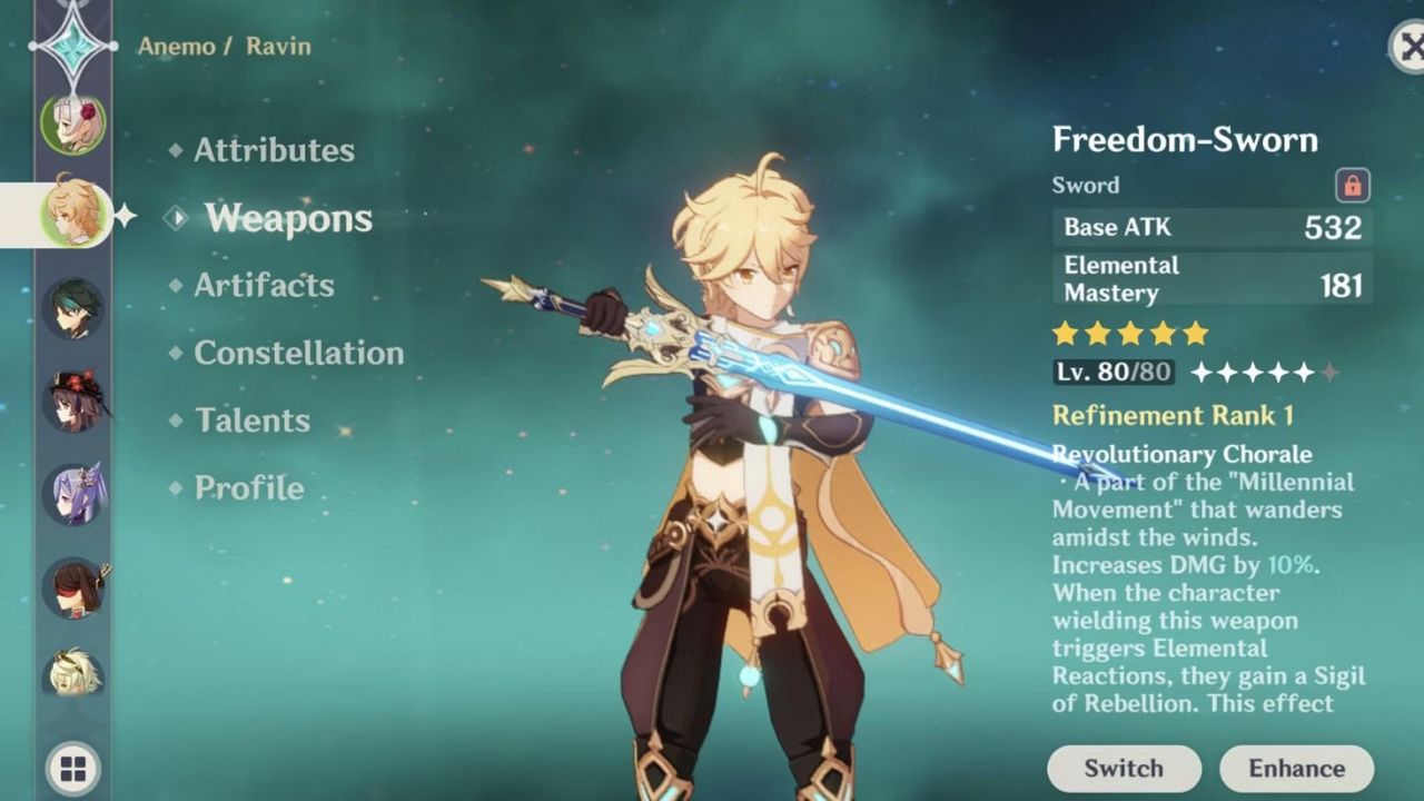 Genshin Impact Freedom Sworn Sword – Beste Charaktere