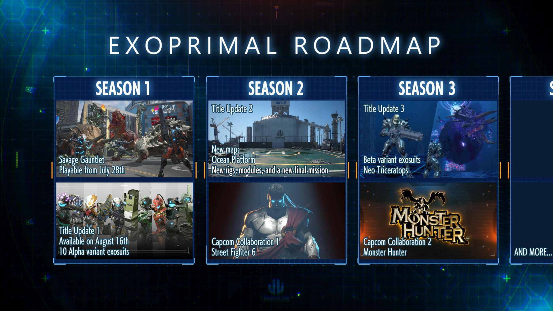 Exoprimale Roadmap