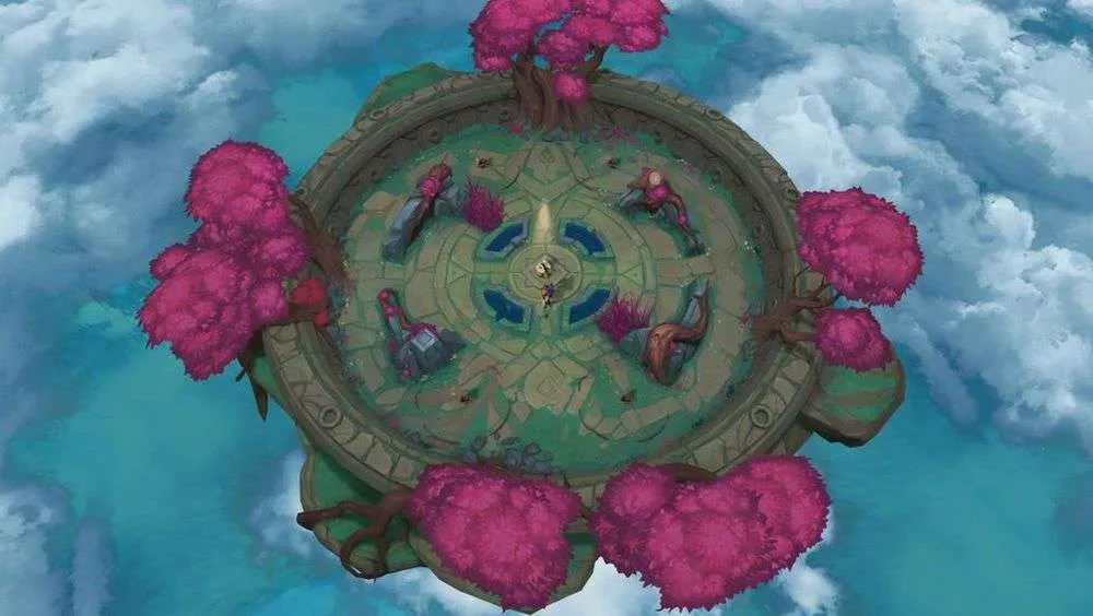 2v2v2v2 League of Legends-Ränge