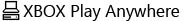 Xbox überall spielen