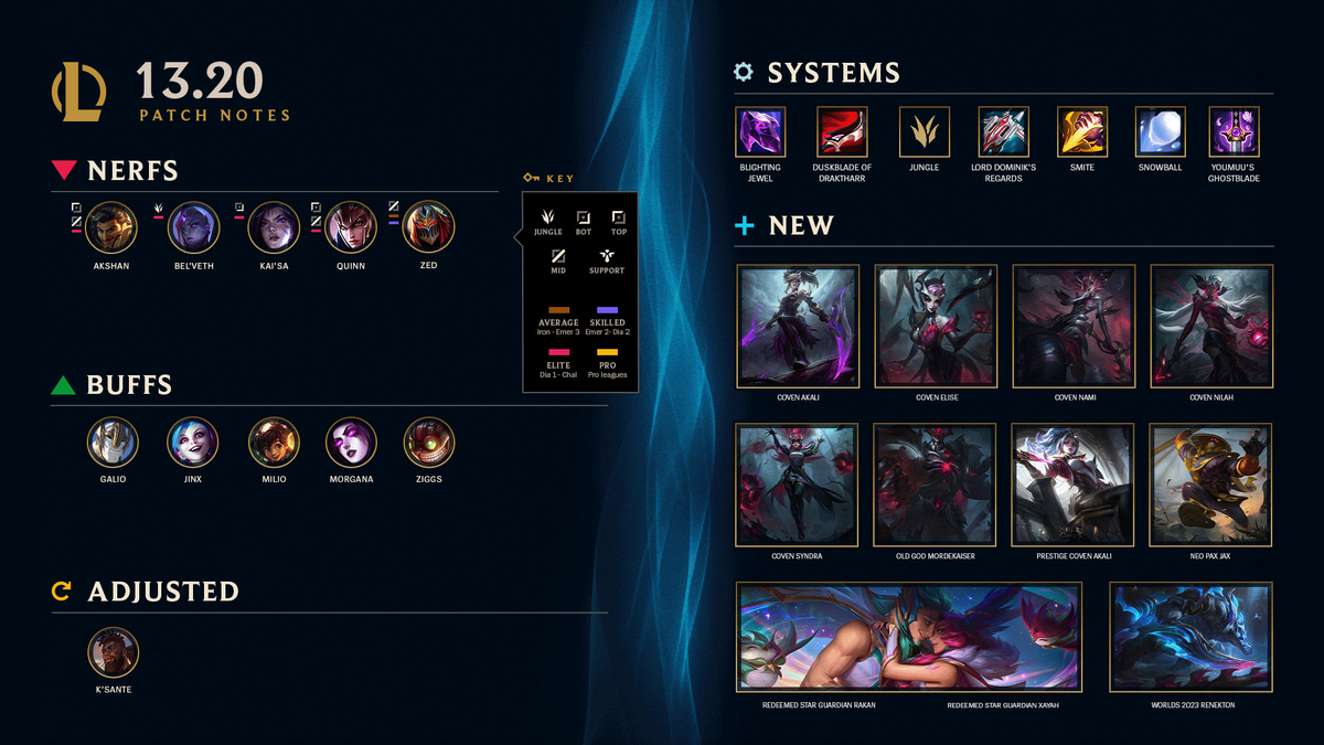Creo Gaming