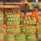 Pokémon GO-Erntefest: Infografik zu Funktionen und Boni, Einführung von Smoli Creo Gaming