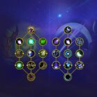 Entschlüsselung der Heldentalente in World of Warcraft: The War Within Creo Gaming