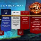 Roadmap für World of Warcraft 2024 enthüllt Creo Gaming
