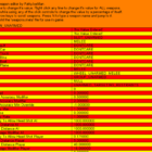 GTA V Weapon Editor: Optimieren Sie Ihr Spielerlebnis! Creo Gaming