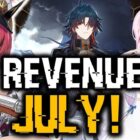 Gacha Game Earnings Dip As Competition Rises