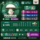 Foongus Spotlight Hour (January 2026): Last Minute Guide
