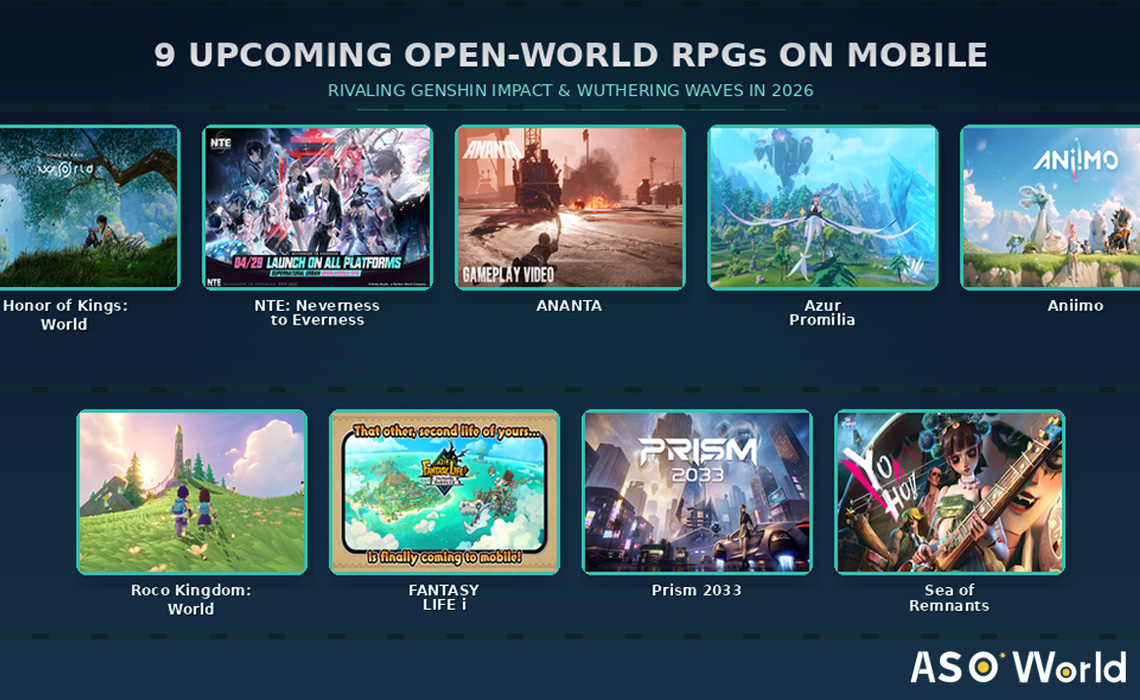 ASO Game News