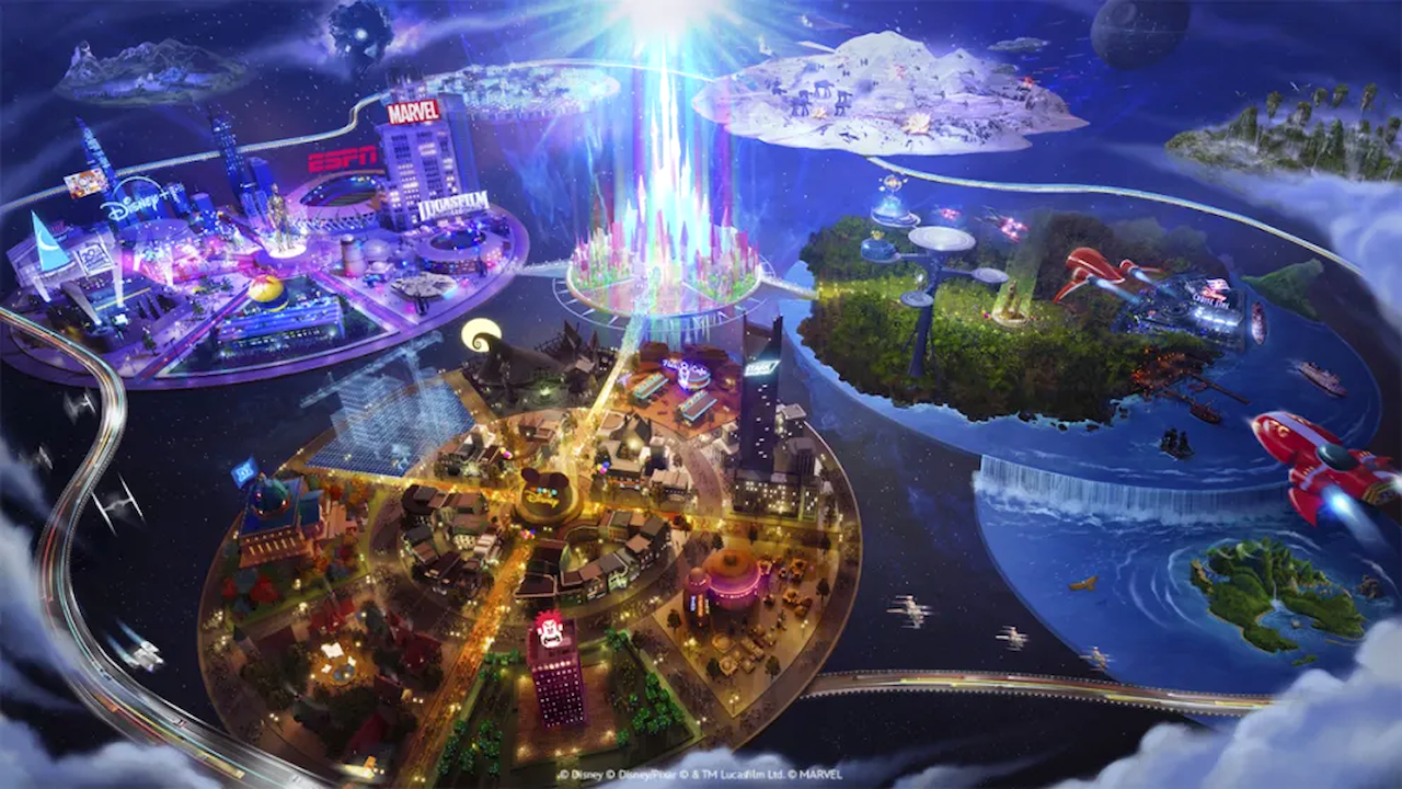 A Look into the Disney and Fortnite Partnership